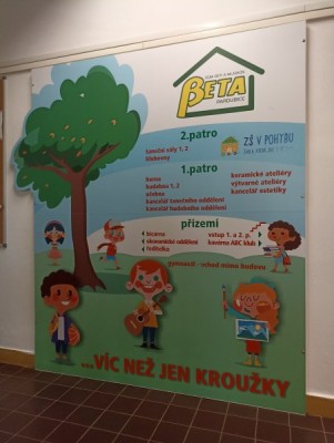 DDM Beta vstoupí do nového roku s lepším zázemím