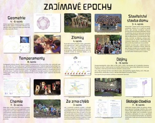 Epochové vyučování 2